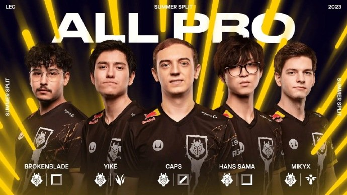 包含Excel横扫FPX,Hanssama统治全场的词条 包含Excel横扫FPX,Hanssama统治全场的词条